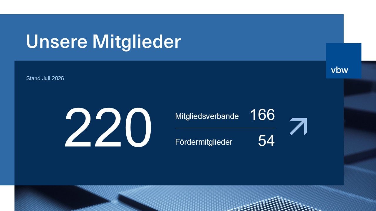 Die wichtigsten Fakten zur vbw