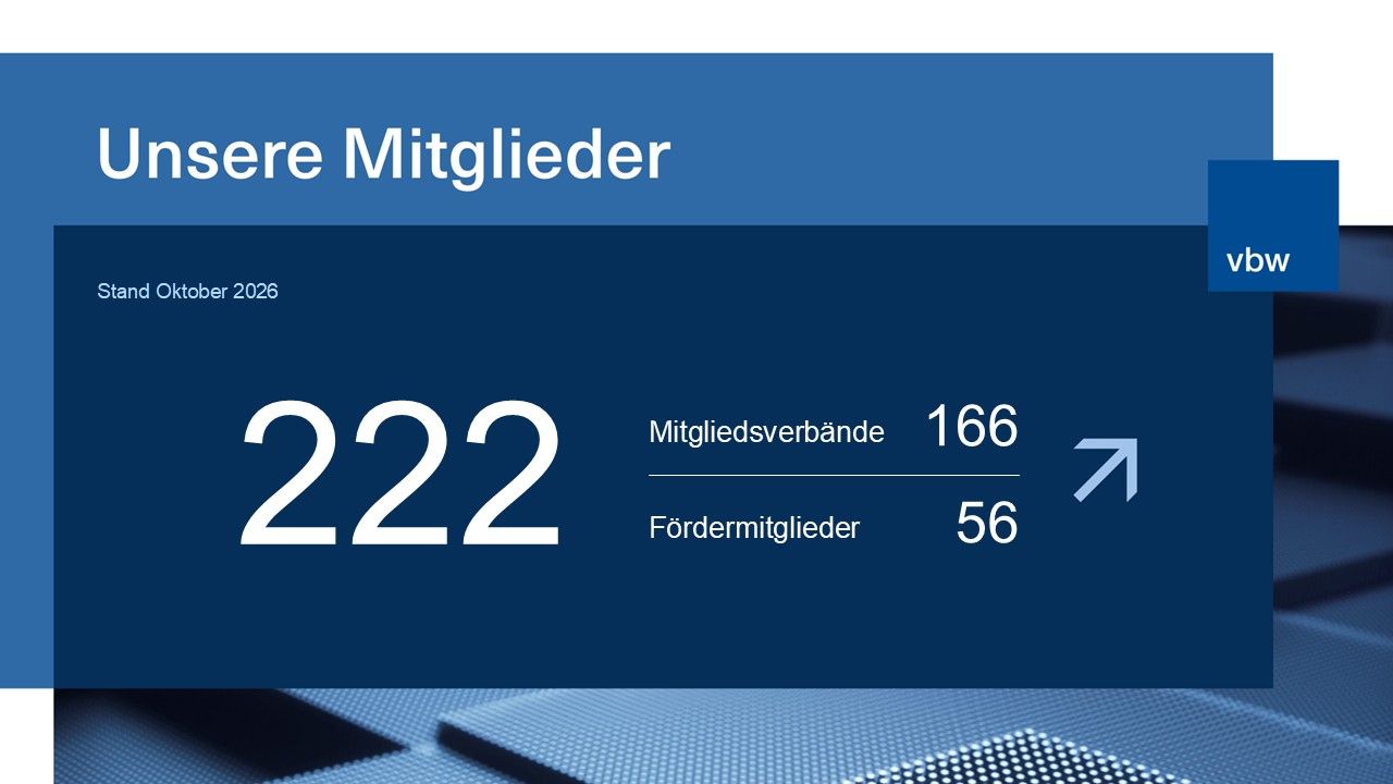 Die wichtigsten Fakten zur vbw