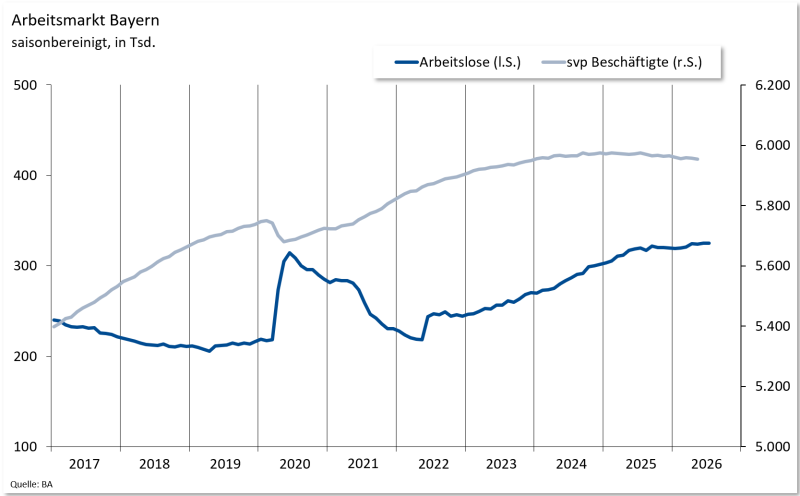 07AM-Bayern_Juli2026