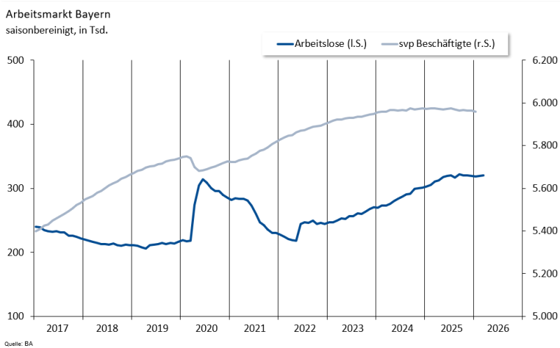 03AM-Bayern_Marz2026
